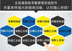 超越傳統，滿足驗廠需求 中控考勤系統的替代軟件解決方案